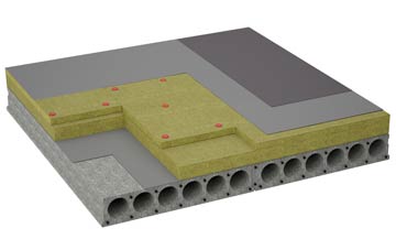 considerations of Efflinch flat roofing insulation